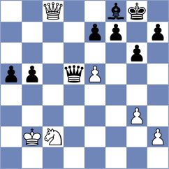 Ballester Llagaria - Bok (chess.com INT, 2023)