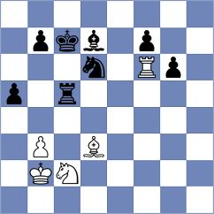 Remolar Gallen - Martinez Ramirez (chess.com INT, 2023)