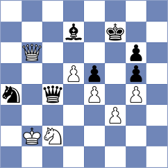Kargosha - Perske (chess.com INT, 2024)