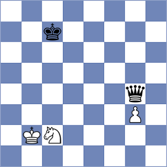 Kurmangaliyeva - Bardyk (chess.com INT, 2024)