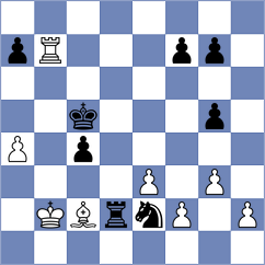 Aradhya - Demchenko (chess.com INT, 2024)