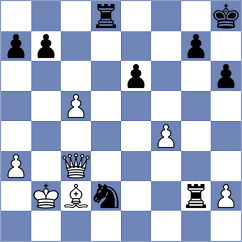 Tang - Zeltsan (chess.com INT, 2024)