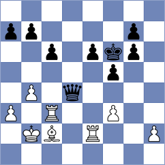 Zamekhovskiy - Tashkinova (Chess.com INT, 2020)