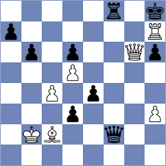Sjugirov - Maksimovic (chess.com INT, 2023)