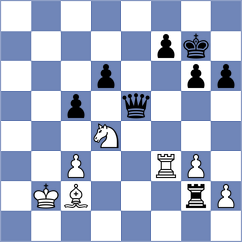 Villafane Gomez - Daianu (chess.com INT, 2023)