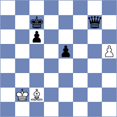 Ortega Amarelle - Kushagra (Chess.com INT, 2020)