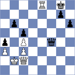 Morris-Suzuki - Sachdev (chess.com INT, 2022)