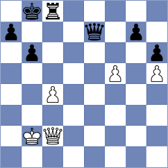 Ochkoos - Pon (chess.com INT, 2023)