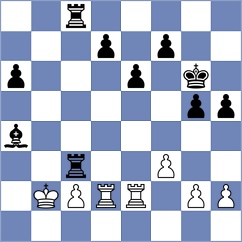 Szyszylo - Parondo (chess.com INT, 2023)