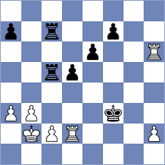 Matoewi - Van der Brink (chess.com INT, 2021)