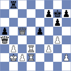 Baches Garcia - Perez Torres (chess.com INT, 2023)