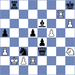 Musovic - Glek (Chess.com INT, 2021)