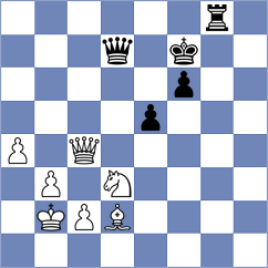 Kozlitin - Ikejiri (Chess.com INT, 2020)