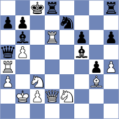 Druzhinina - Sanchez (chess.com INT, 2023)