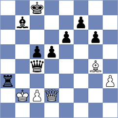 Diaz - Vila Dupla (chess.com INT, 2024)