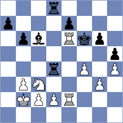 Reprintsev - Perez Torres (chess.com INT, 2021)