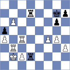 Golubev - Rudnicki (chess.com INT, 2023)