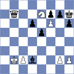 Kucza - Drygalov (chess.com INT, 2023)