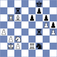 Shyam - Sivakumar (Chess.com INT, 2020)