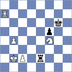 Urazayev - Naroditsky (chess.com INT, 2023)