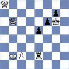 Dann - Chirivi C (chess.com INT, 2023)