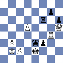Kaczur - Postlmayer (chess.com INT, 2023)