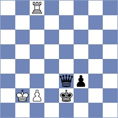 Gosh - Veljanoski (chess.com INT, 2024)