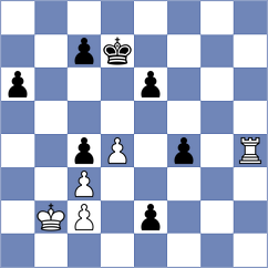 Martemianov - Jones (Chess.com INT, 2020)