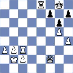 Riff - Bulgurlu (chess.com INT, 2023)