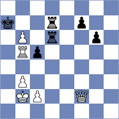 Vovk - Hernando Rodrigo (chess.com INT, 2024)