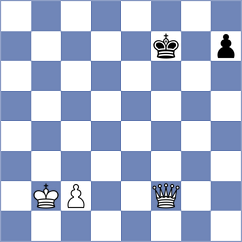 Hosseinzadeh - Timofeev (Chess.com INT, 2020)