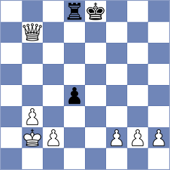 Ostrovskiy - Chernov (chess.com INT, 2022)