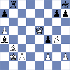 Bethke - Zaloznyy (chess.com INT, 2022)