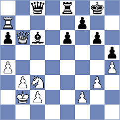 Vokhidov - Harshavardhan (chess.com INT, 2024)
