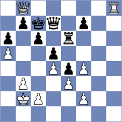 Rodchenkov - Vusatiuk (chess.com INT, 2022)