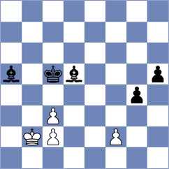 Antonio - Siva (Chess.com INT, 2021)