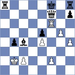 Terletsky - Mazanchenko (Chess.com INT, 2021)