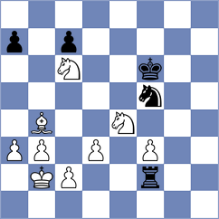 Miroshnichenko - Cooper (Chess.com INT, 2020)