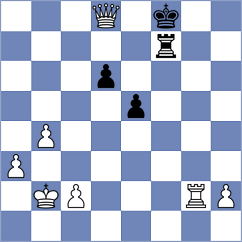 Godzwon - Schut (chess.com INT, 2024)