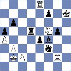 Shandrygin - Okike (chess.com INT, 2024)