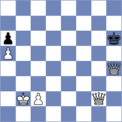 Gaboyan - Ljukin (chess.com INT, 2021)