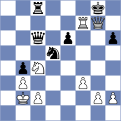 Kandil - Bueno (chess.com INT, 2024)