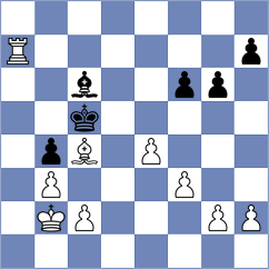 Khakhinov - Kuchava (chess.com INT, 2024)