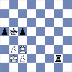 Korpics - Nutakki (chess.com INT, 2024)