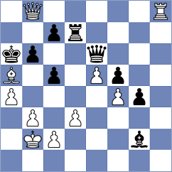 Hasangatin - Abdilkhair (chess.com INT, 2023)
