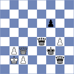 Antonova - Johnson (Chess.com INT, 2020)