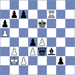 Bulmaga - Han (chess.com INT, 2024)
