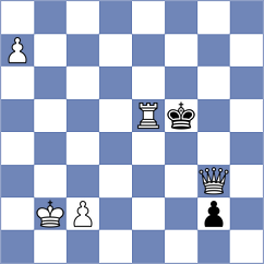 Mikhalchenko - Shton (chess.com INT, 2024)