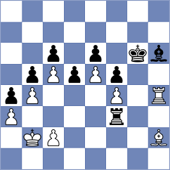 Jones - Czopor (chess.com INT, 2023)