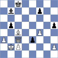 Mohammadi - Subervi (chess.com INT, 2023)